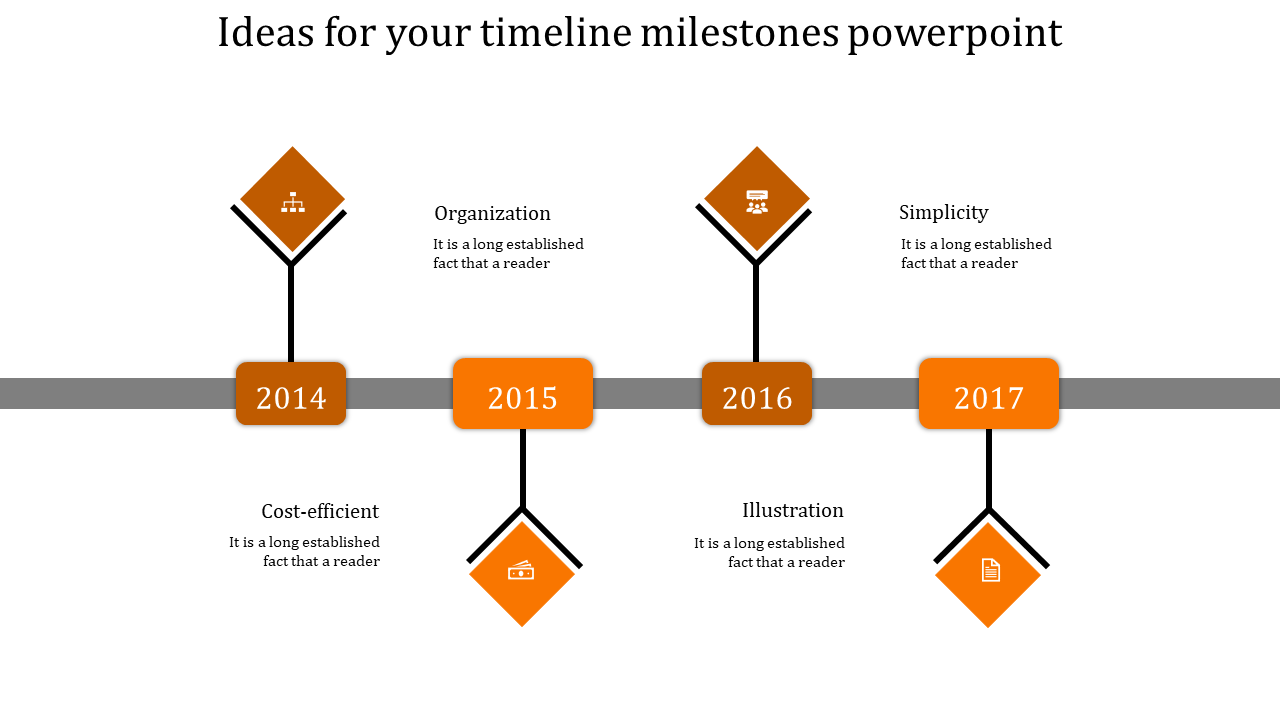 Timeline Milestones PPT and Google Slides